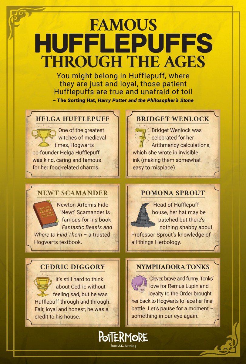 final-9-9-2015-hufflepuff