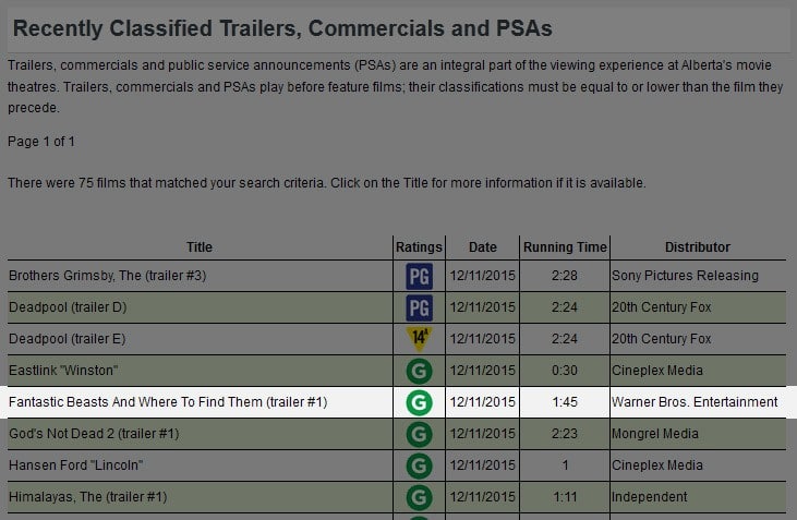 fantasticbeasts-trailer1-length-rating